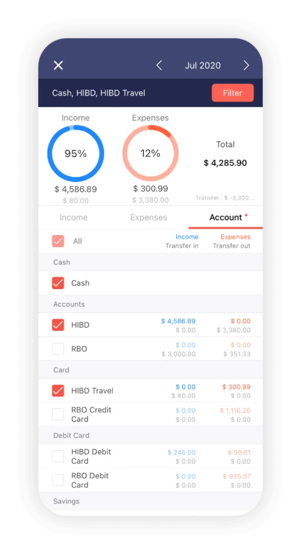 Ausgabenstatistik hell